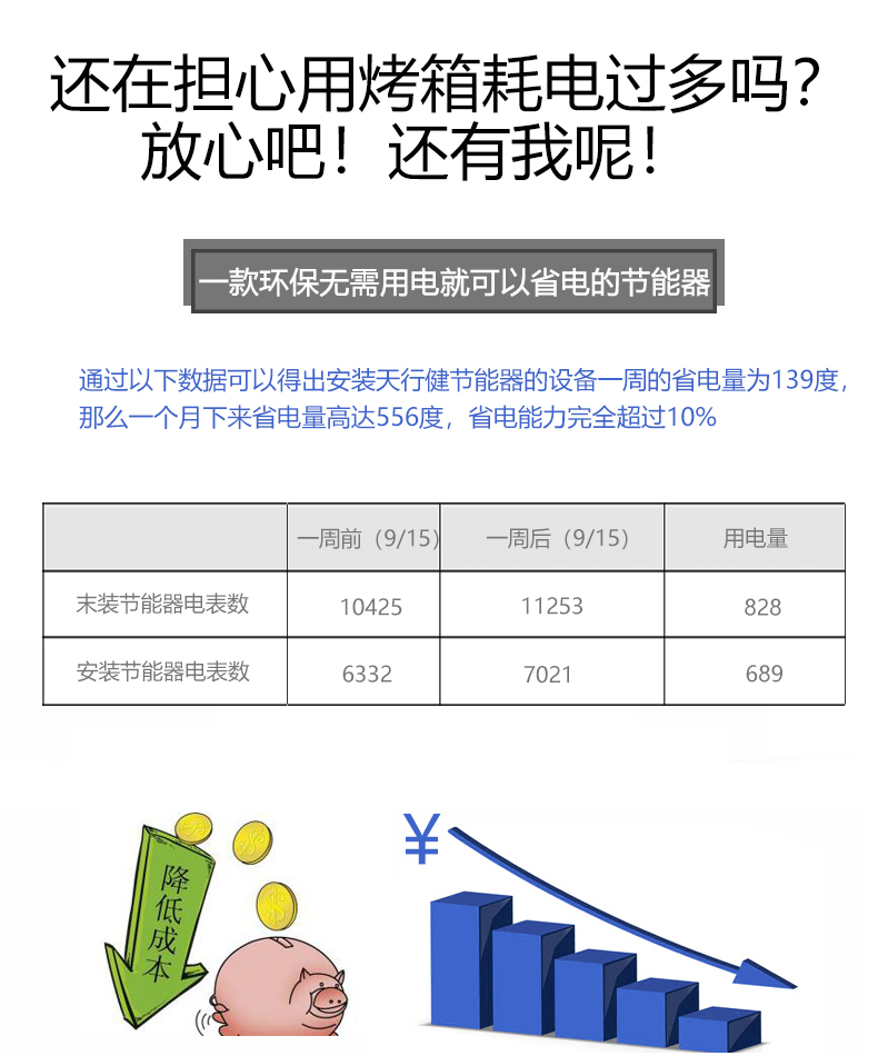 烤箱節能器安裝前后對比